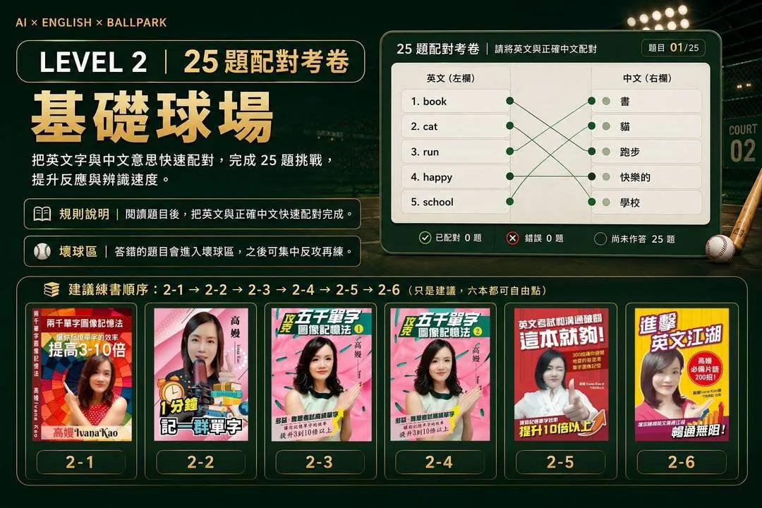 LEVEL 2 基礎球場:25 題英中配對考卷畫面