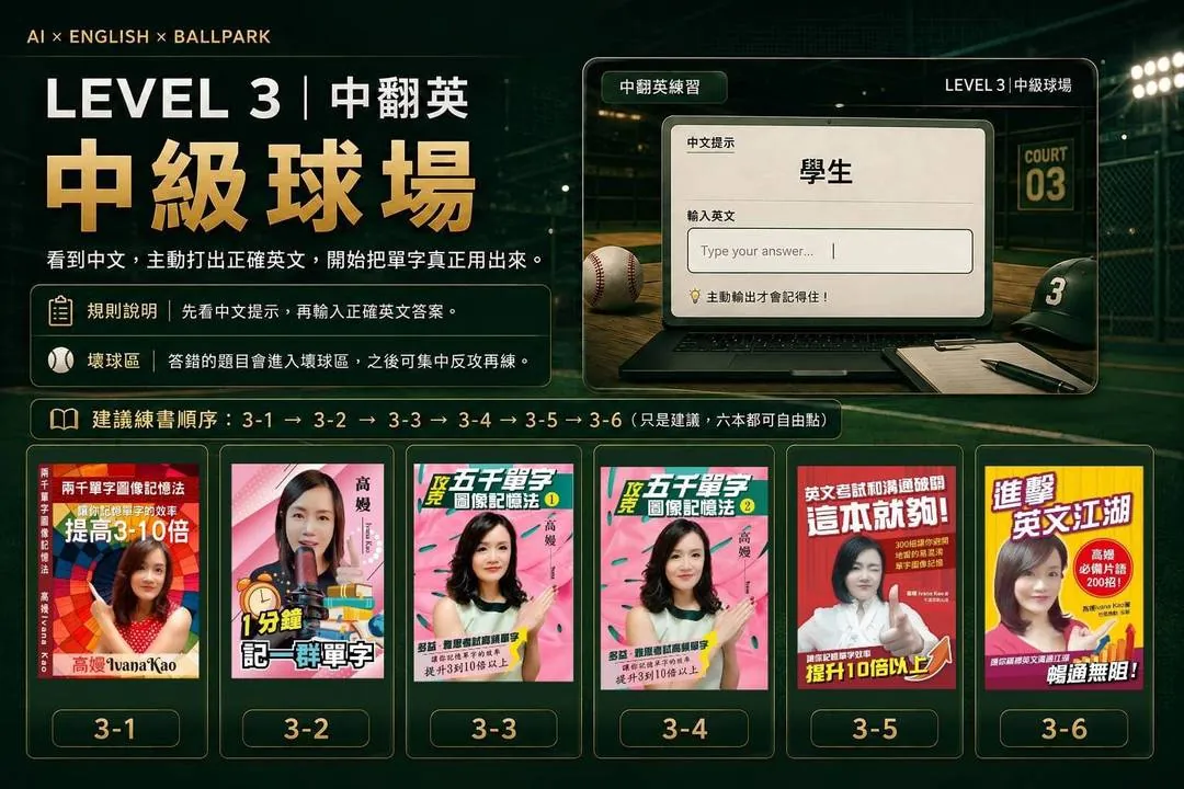 LEVEL 3 中級球場:中翻英輸入練習畫面