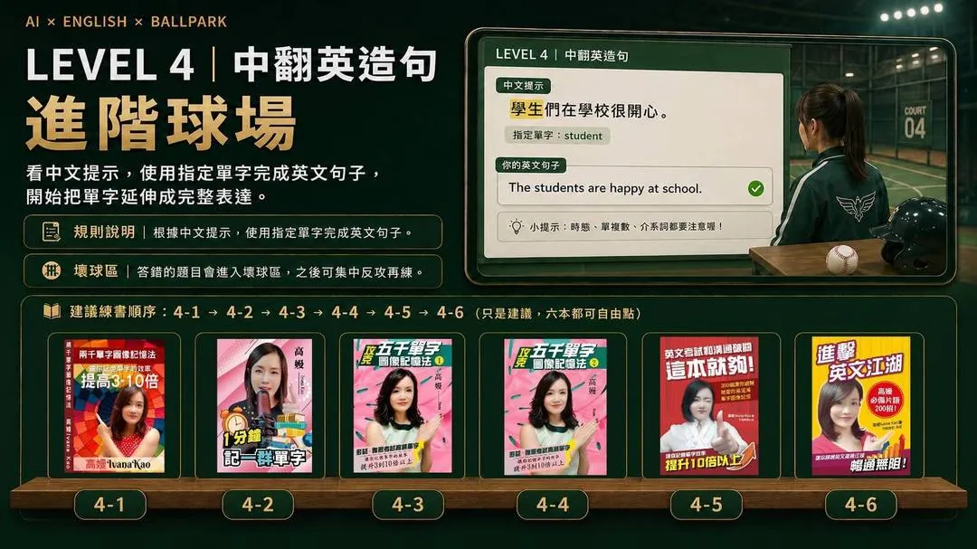 LEVEL 4 進階球場:中翻英造句練習畫面