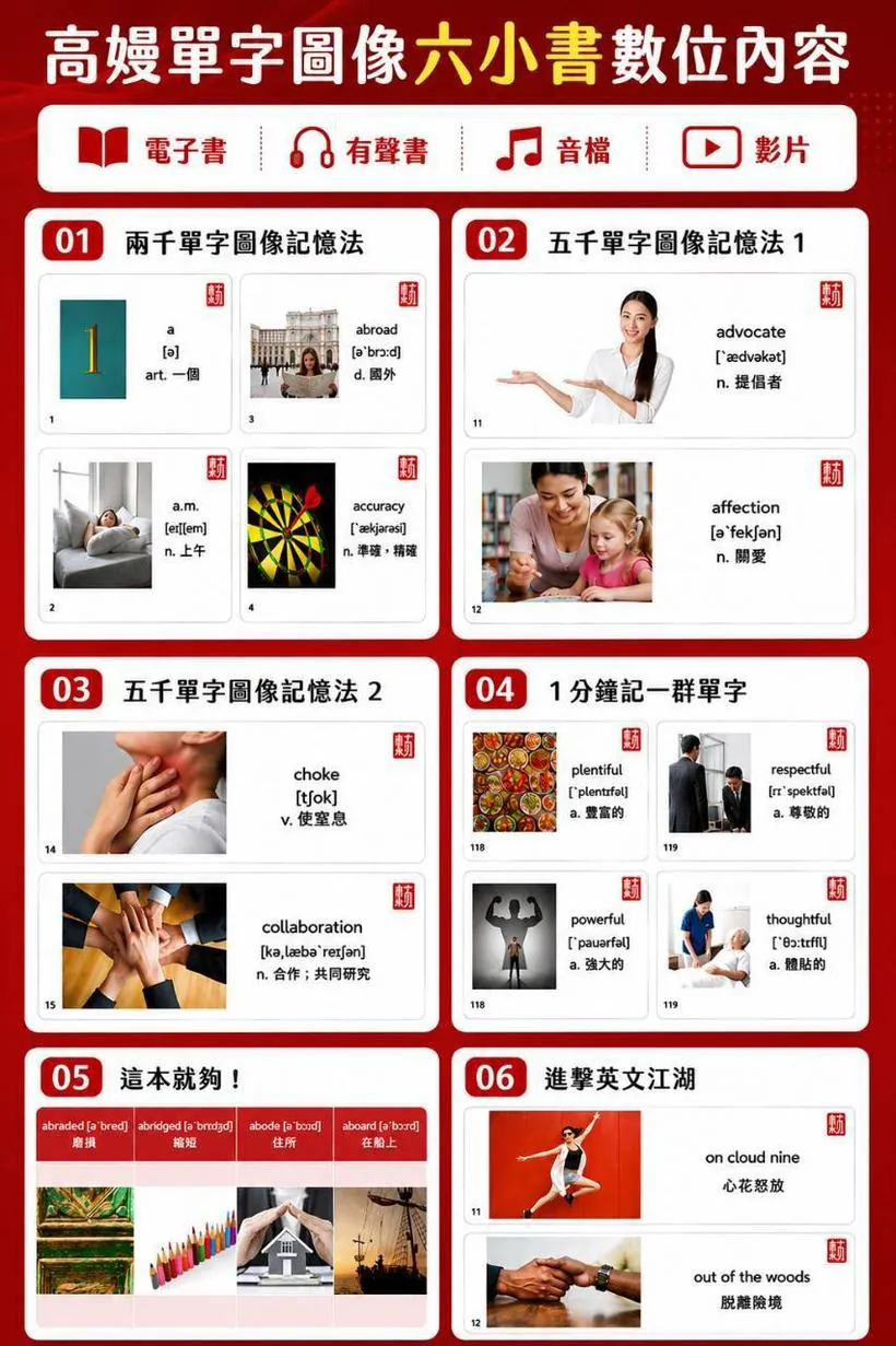 高嫚單字圖像六小書數位內容一覽:六本書的內頁範例,含電子書、有聲書、音檔與影片